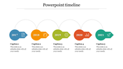 Effective PowerPoint Timeline Add In Presentation