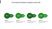 Lovely PowerPoint Timeline Template Microsoft Presentation