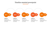 Timeline For Microsoft PowerPoint Template Presentation