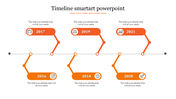 Claim PowerPoint Year Timeline Template Presentation