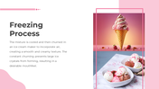 76030-ice-cream-google-slides-templates-03