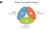 Get Keynote Venn Diagram Template PowerPoint Presentation