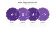 Get Free Venn Diagram Slide Deck for PPT Presentation