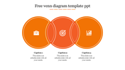 Get Free Venn Diagram Template PPT Presentation Slides