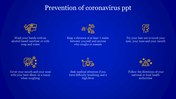 Slide with blue background featuring six yellow icons and coronavirus prevention measures, including sanitizing hands.