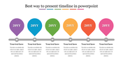 Best Way To Present Timeline In PowerPoint & Google Slides