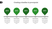 Creating a Timeline in PowerPoint 2013 Presentation