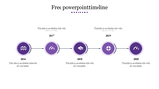 Our Predesigned Free PowerPoint Timeline Presentation