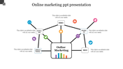 Awesome Online Marketing PPT Presentation Slide Template