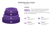 The Best Marketing Plan Sample Presentation Slides