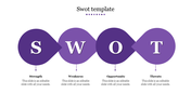 Sample SWOT Template PowerPoint PPT For Presentation