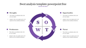 A purple circular arrow encircling the SWOT analysis quadrants with descriptions for each section in the four corners.