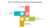 Free Animated SWOT Analysis PPT Template and Google Slides