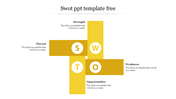 Animated  SWOT PPT Template Free PowerPoint Presentation