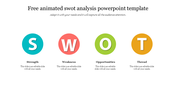 Free Animated SWOT Analysis PowerPoint Template Presentation