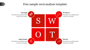 Get Free Sample SWOT Analysis Template Designs