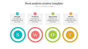 Elegant SWOT Analysis Creative Template Presentation