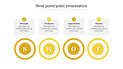 Amazing SWOT PowerPoint Presentation  Slide Templates