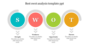 Best swot analysis template ppt presentation