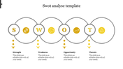 Innovative SWOT Analyse Template Slide Design