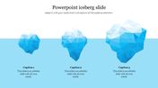 Stunning PowerPoint Iceberg Slide Template Presentation