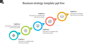 Amazing Business Strategy Template PPT Free