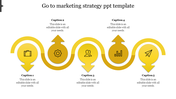 Attractive Go To Marketing Strategy PPT Template Design