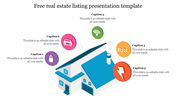 Real estate listing presentation template with a house illustration and five feature icons, each with captions.