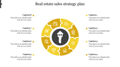 Real Estate Sales Strategy Plan PPT Template & Google Slides