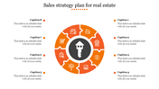 Orange circular diagram with eight sections, each with a real estate-related icon, surrounded by caption areas.