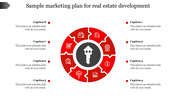 Sample Marketing Plan For Real Estate Development Template