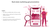 Simple Real Estate Marketing PPT Presentation Slide