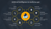 Pill icon in the center surrounded by eight fields of medicine, illustrating AI impact, on a dark background.