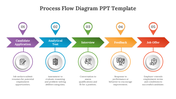 76290-process-flow-diagram-ppt-template-02