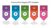 76290-process-flow-diagram-ppt-template-04