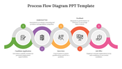 76290-process-flow-diagram-ppt-template-06