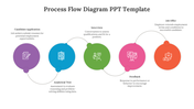 76290-process-flow-diagram-ppt-template-07