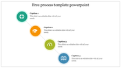 Get Free Process Template PowerPoint Presentation