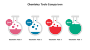 76316-science-lab-equipment-powerpoint-presentation-03