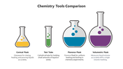 76316-science-lab-equipment-powerpoint-presentation-05