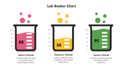 76316-science-lab-equipment-powerpoint-presentation-07