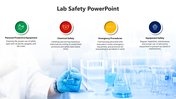 Lab safety slide with four icons in green, red, yellow, and blue, set against a laboratory background.