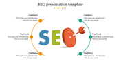 SEO Presentation Template for Google Slides Themes