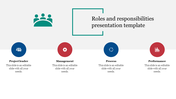 Amazing Roles And Responsibilities Presentation Template