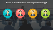 Slide illustrating the roles and responsibilities of a board of directors with colorful icons representing directors.