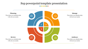 Our Predesigned SOP PowerPoint Template Presentation