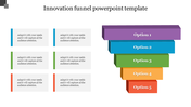 Best Innovation Funnel PowerPoint Template With Animation