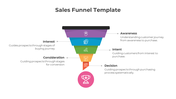 Effective Sales Funnel PowerPoint And Google Slides