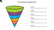 Funnel PowerPoint Presentations Template Free Google Slides