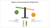 Balance scale template featuring two weighted circles showing percentages on each side, with captions and percentage bars.